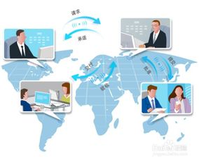 8manage人工智能項(xiàng)目管理方法在基礎(chǔ)軟件開(kāi)發(fā)中的應(yīng)用